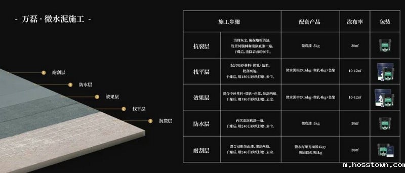 taptap下载官服正版专业版现正上市！  全面玩转taptap下载官服正版，侘寂风格手到擒来