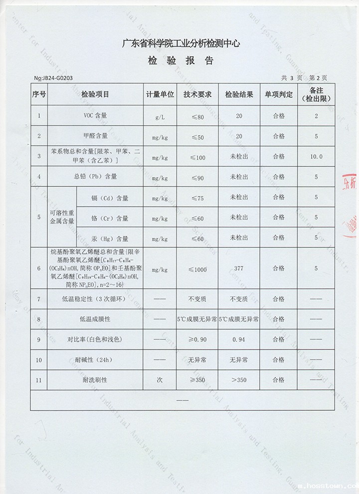 品质三十三年如一!taptap点点官网入口taptap国际服怎么下载2024年如常通过了市场监督局的抽检!